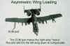 Asymmetrical Wing Loading