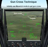 Gun Cross Technique