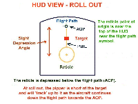 HUD View - Roll Out