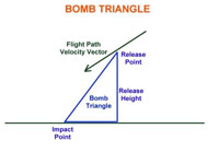 Bomb Triangle