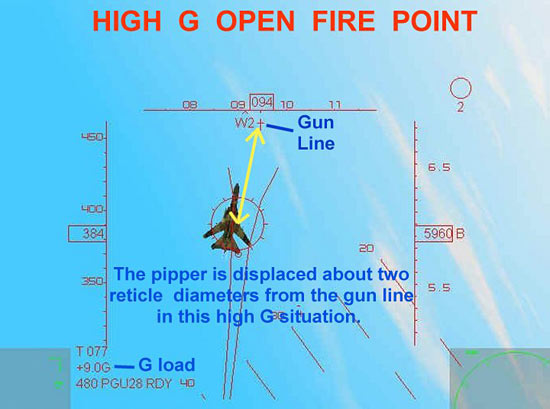 High G Open Fire Point