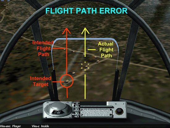 Fig 7 - Flight Path Error