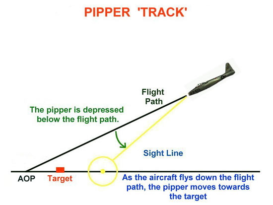 Fig 16 - Pipper ‘Track’