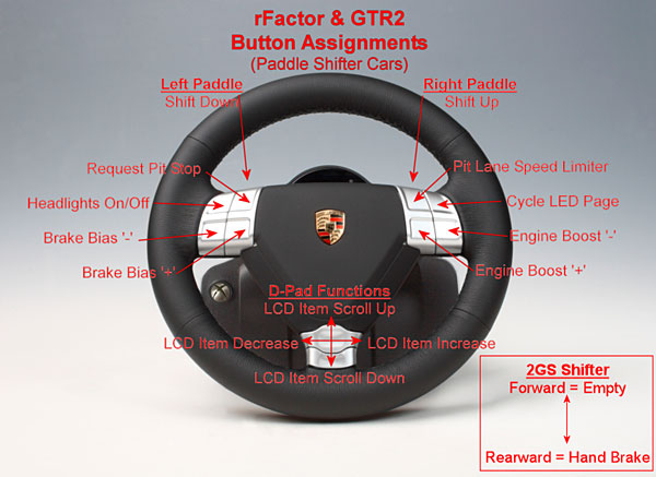 rFactor & GTR2 Button Assignments - Paddle Shifter Cars